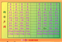 ��ĸ�����������棩