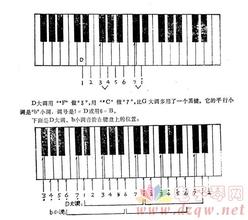 С�����ף�С�����׽�ѧ