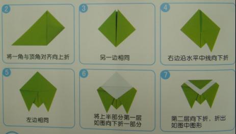 ֪�˵��۷�-��ֽ��ѧ