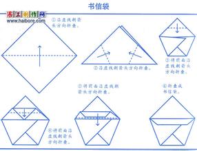 ���Ŵ����۷�-��ֽ��ѧ