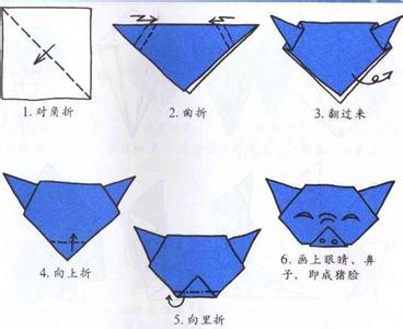 ��ͷ���۷�-��ֽ