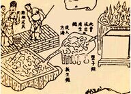 �Ŵ�ұ�����л�����-�����Ƽ���ѧ������