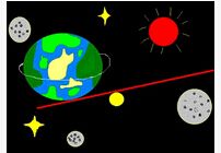 ��������-Ү³��ѧ���ſγ�