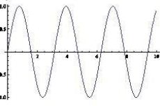 ��е��-��ѧ������Ƶ