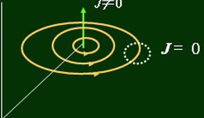 �Ⱥ�ų�-��ѧ������Ƶ