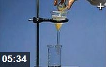 �����ᴿʵ����Ƶ