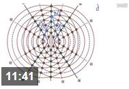 �߿�����-ר�⸴ϰ��Ƶ