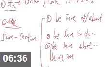 ������ʦ�߿�Ӣ���ص����Ƶ