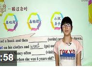 �п�Ӣ���״���Ŀ����