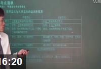 �п���ѧ��ȫ���