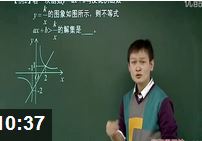 һ�κ����ͷ�����������ѧ��Ƶ