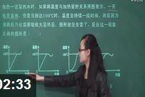 ������ѧ һ�κ�����Ӧ��