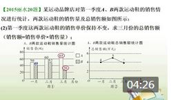 ����ͳ��ͼ����������