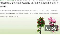 ��ʽ���̵�Ӧ������