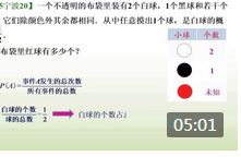 ���ʵļ�������