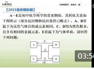 ��ͼ�ƶ���