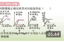 ��������������