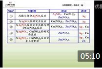 ����������Һ��Ӧ����