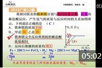 �������ᷴӦ��������������