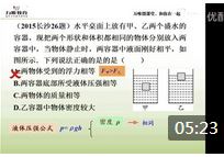 ѹǿ���������ܶ��ۺ���