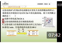 U-I����ͼ����������