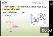 �������ʵ��ܶ�����