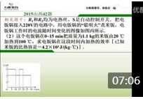 �����ۺϼ�������