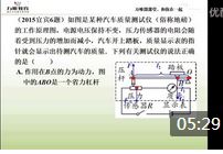 ����������Ķ�̬�仯��������