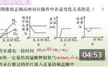 ��ѧ��������������