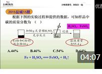 ѡ��ʽ�������⽲��