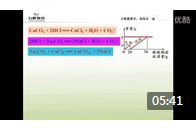 �����⣨���������ࣩ���⽲��