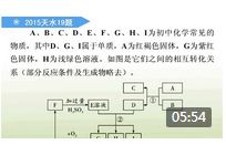 ���ʵ��ƶ����⽲��