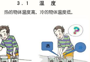 3.1 �¶ȿμ�.ppt