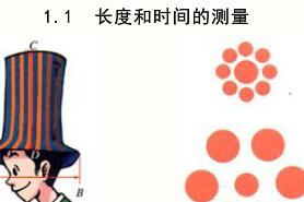 1.1���Ⱥ�ʱ��Ĳ����μ�.ppt